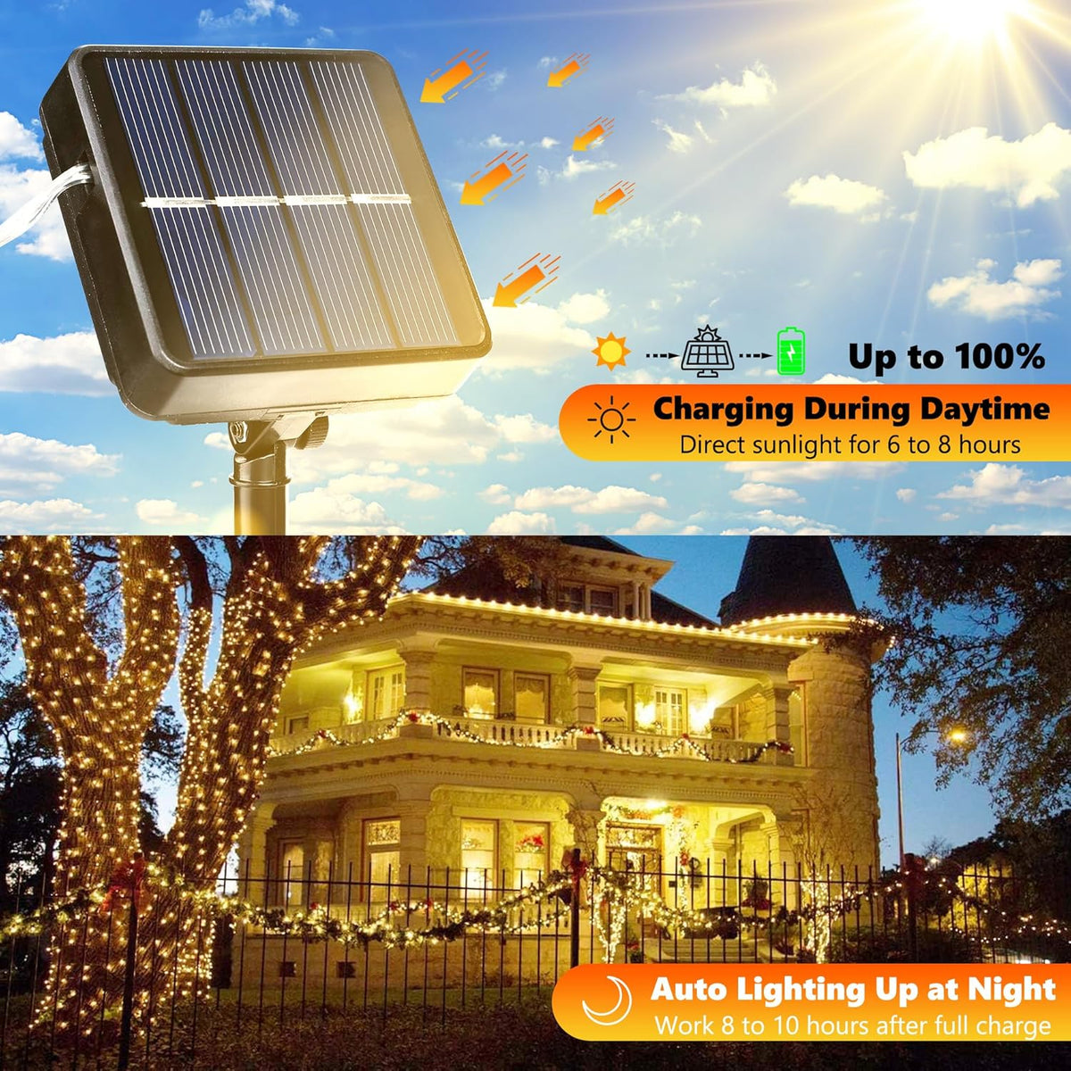 SunsetGlow™ Solar String Lights — 72FT / 200 LEDs