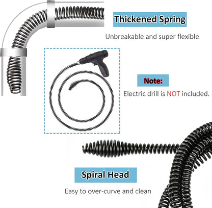 Drill-Powered Flexible Drain Auger