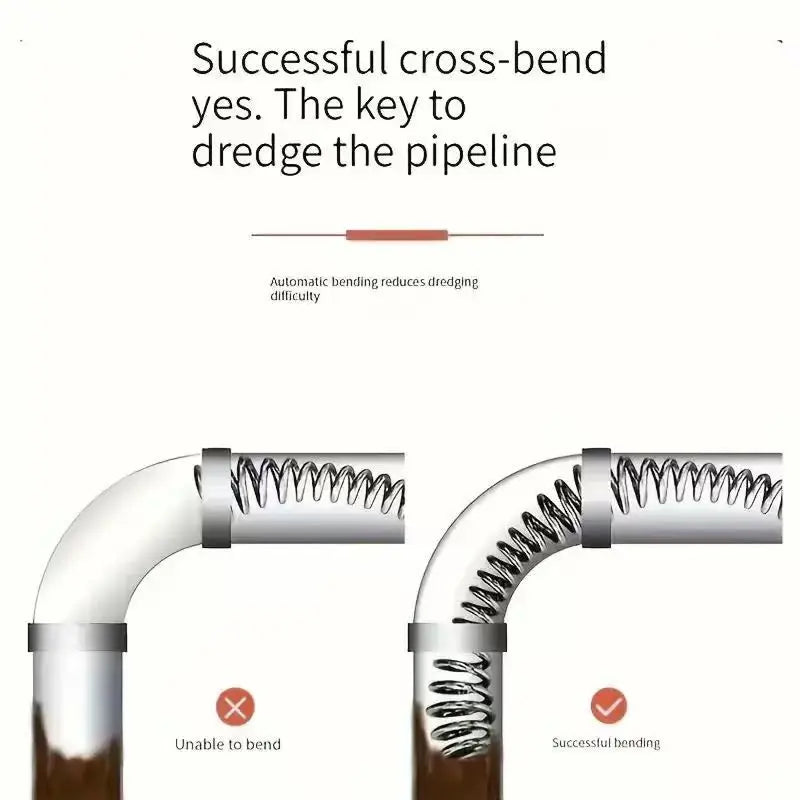Drill-Powered Flexible Drain Auger