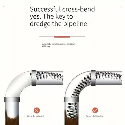 Drill-Powered Flexible Drain Auger